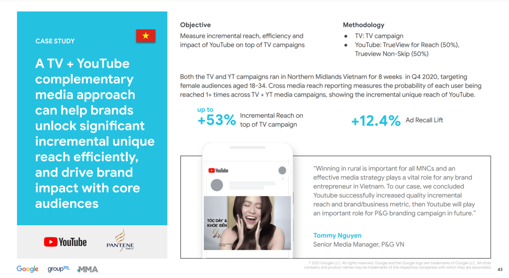 [TRUYỀN THÔNG SỐ] Ecosystem Report 2021 – Modern Marketing